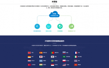 外貿易——揚州外貿網站建設